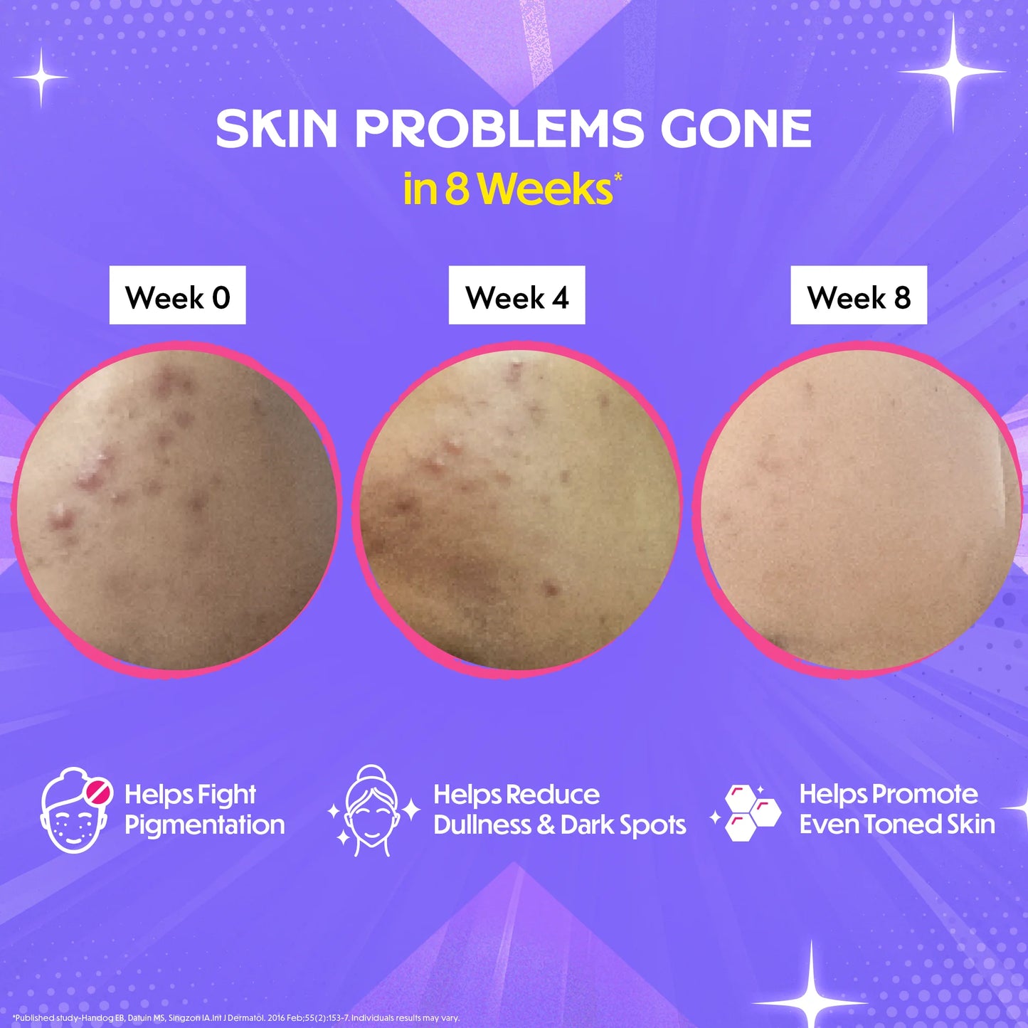 Glow – Glutathione Tablets for Skin Glow & Even-Toned Skin - Orange