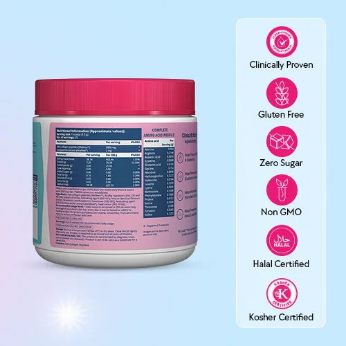 Nutritional Information