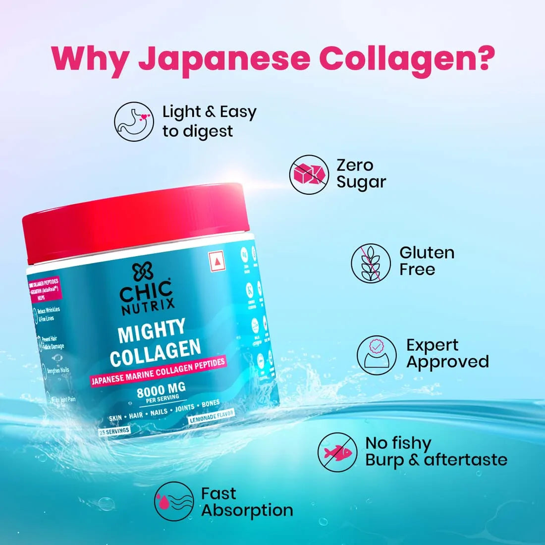 Marine Collagen Supplement