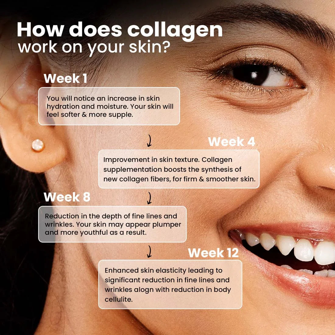 Marine Collagen Supplement
