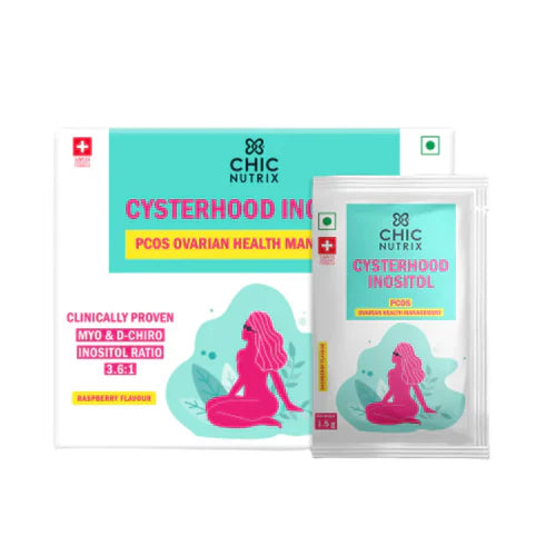 PCOS Health Management