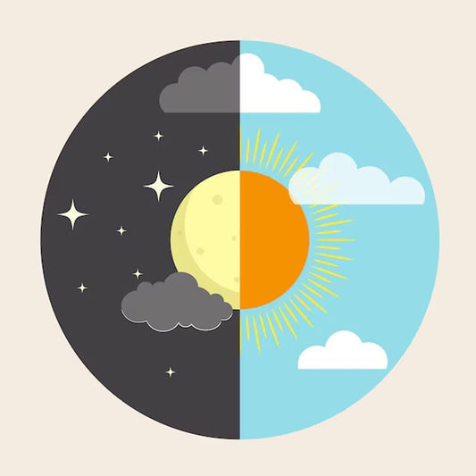 Day and Night Skincare Routine