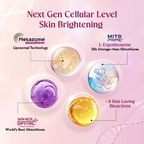 Glow Advanced Liposomal Glutathione Tablets for Pigmentation Chicnutrix Glow Advanced Liposomal Glutathione Tablets for Pigmentation Chicnutrix