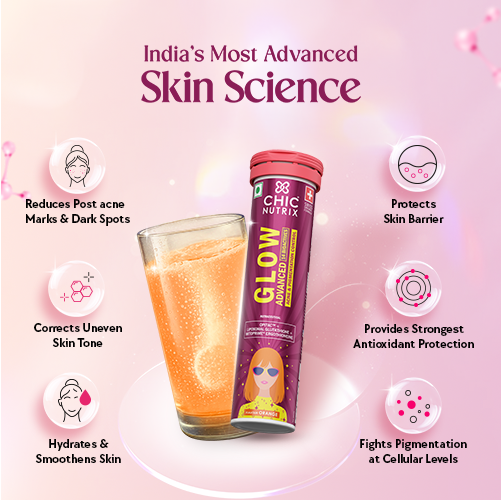 Glow Advanced Liposomal Glutathione Tablets for Pigmentation Chicnutrix Glow Advanced Liposomal Glutathione Tablets for Pigmentation Chicnutrix