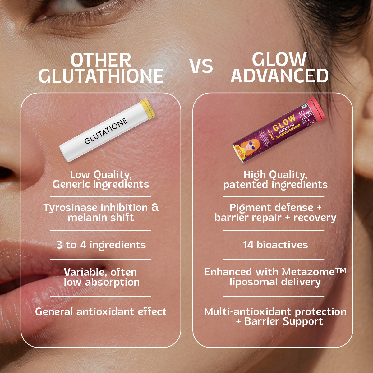 Chicnutrix Glow Advanced – Liposomal Glutathione, Ergothioneine & Strong Antioxidant Formula - 10 Tablets
