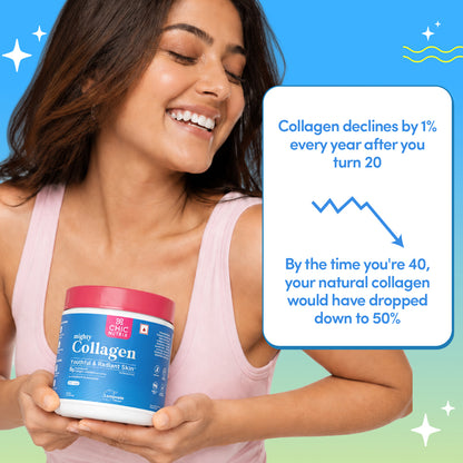Mighty Collagen - Marine Collagen Supplement for Youthful Skin - Lemonade