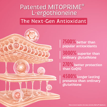 Chicnutrix Glow Advanced – Liposomal Glutathione, Ergothioneine & Strong Antioxidant Formula for Uneven Skin Tone