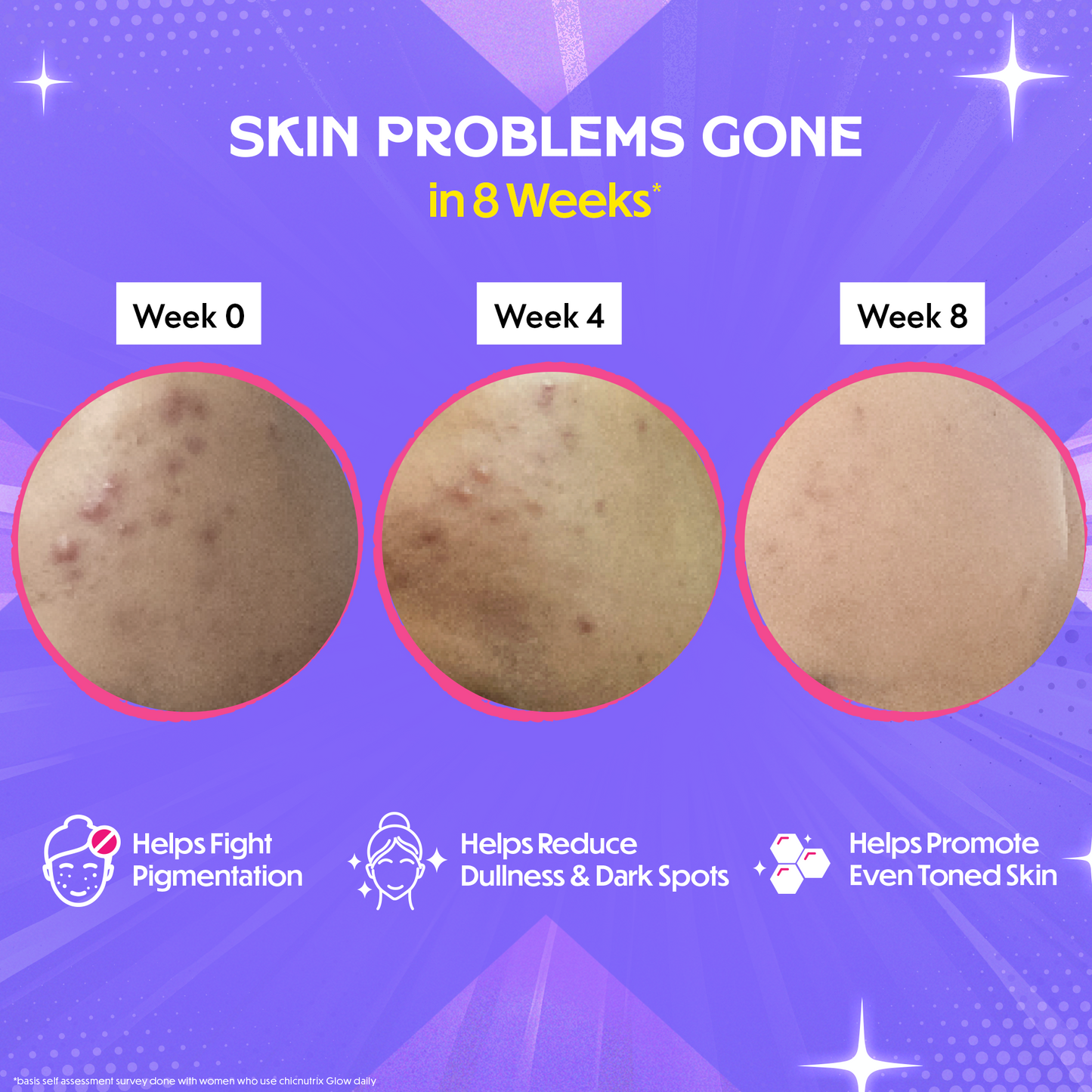 Glow – Glutathione Tablets for Skin Glow & Even-Toned Skin - Strawberry & Lemon