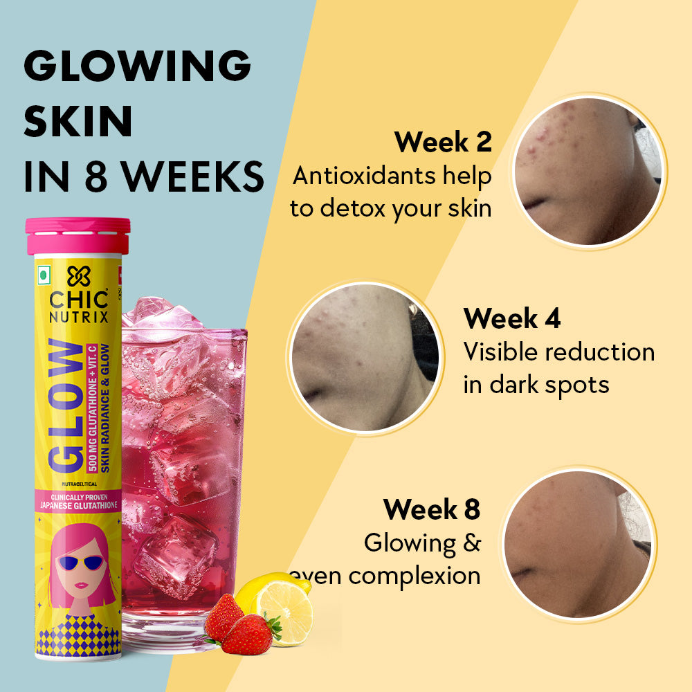 Glow Routine – Chicnutrix Glow + Collagen Builder + Illume
