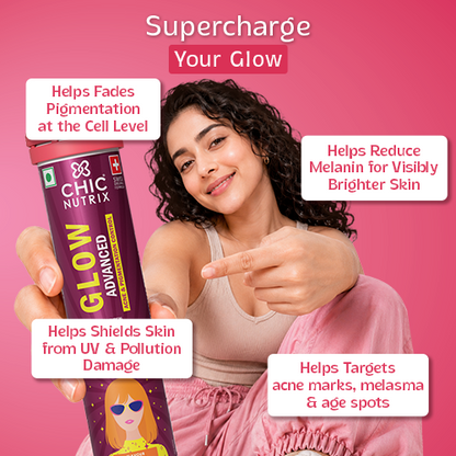 Chicnutrix Glow Advanced – Liposomal Glutathione, Ergothioneine & Strong Antioxidant Formula for Uneven Skin Tone