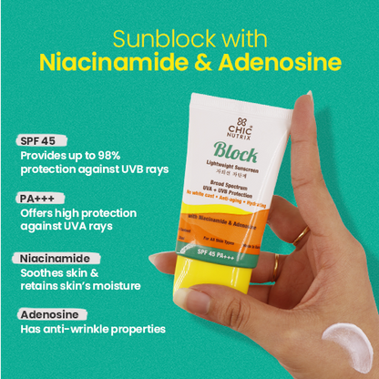 Summer Ready Bundle - Chicnutrix Outshine & Sun Block