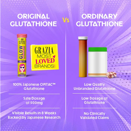 Glow – Glutathione Tablets for Skin Glow & Even-Toned Skin - Blackcurrent