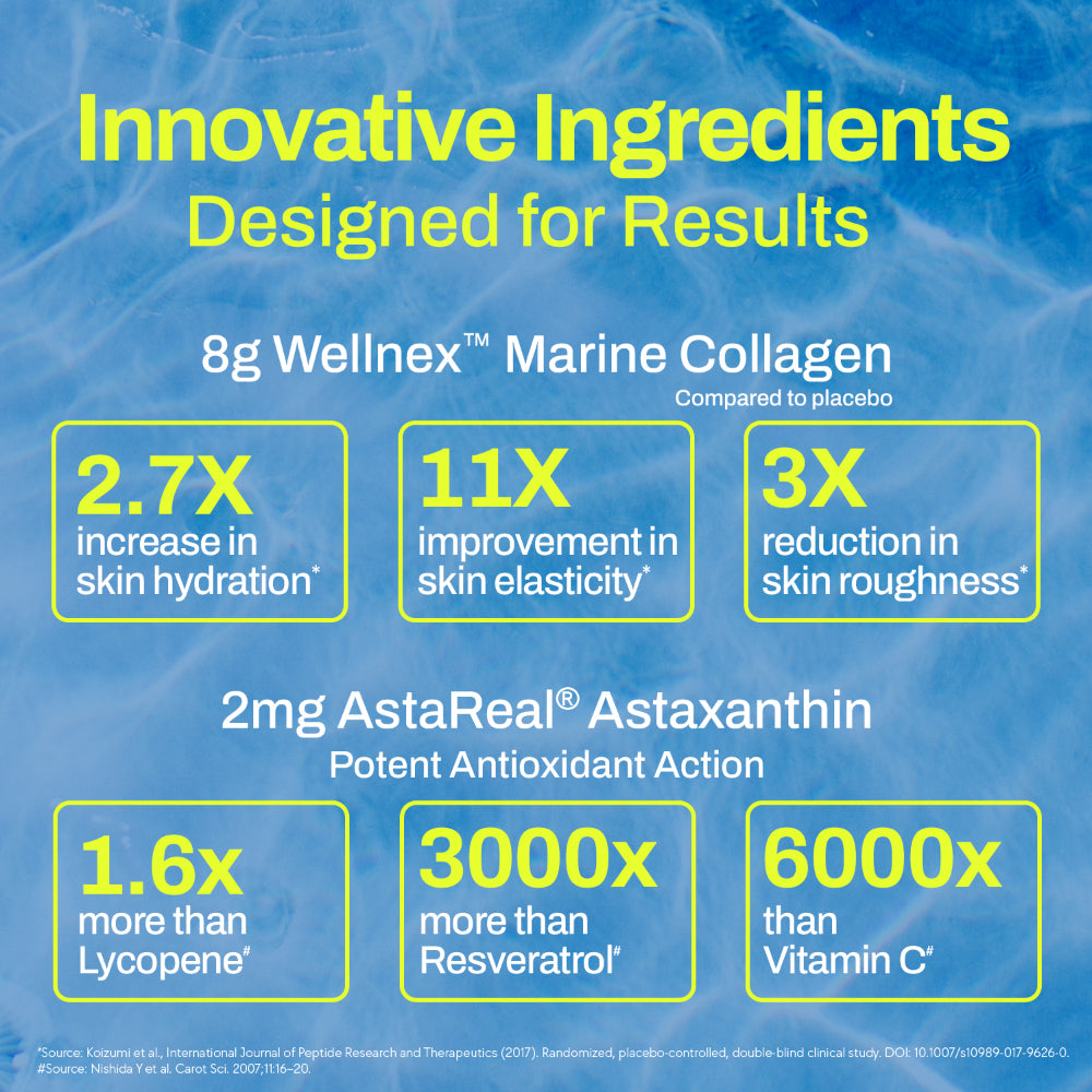 Skin Brightening & Firming Combo with Vitamin C and Marine Collagen