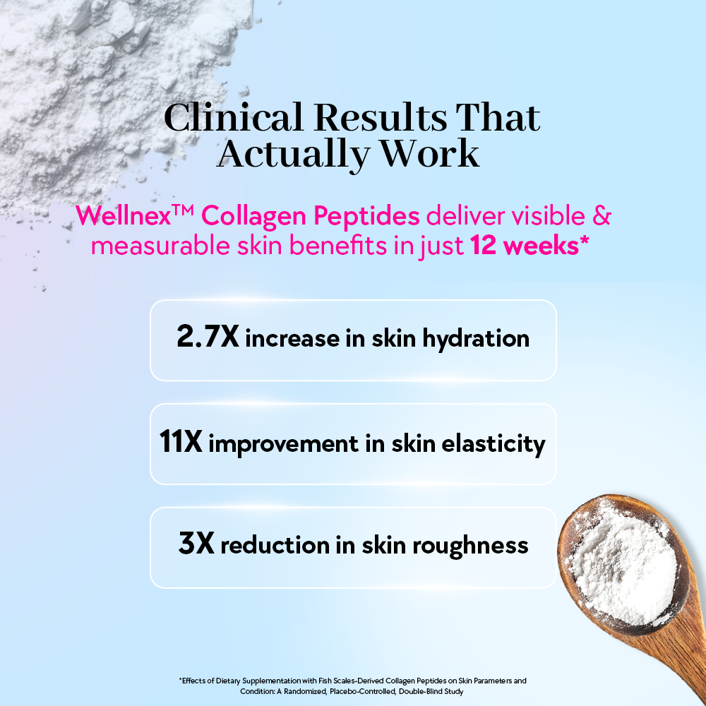 Marine Collagen Supplement for Youthful Skin - Lemonade