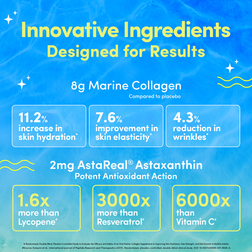 Mighty Collagen - Marine Collagen Supplement for Youthful Skin - Lemonade