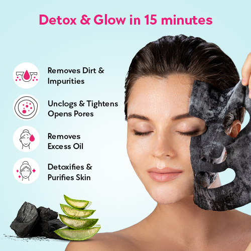 Chicnutrix Korean Face Mask Sheets with Black Charcoal