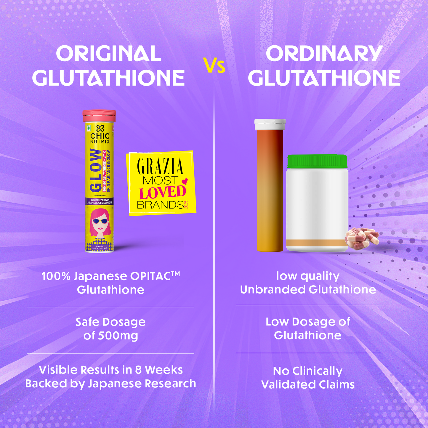 Glow – Glutathione Tablets for Skin Glow & Even-Toned Skin - Strawberry & Lemon