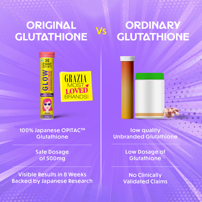 Glow – Glutathione Tablets for Skin Glow & Even-Toned Skin - Strawberry & Lemon