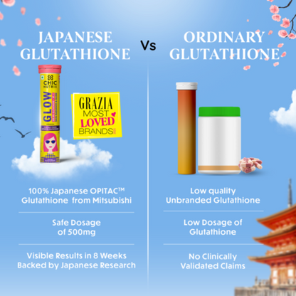 Japanese Glutathione V/S Ordinary