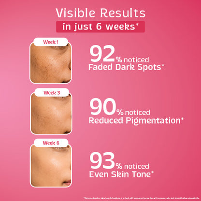 Chicnutrix Glow Advanced – Liposomal Glutathione, Ergothioneine & Strong Antioxidant Formula for Uneven Skin Tone