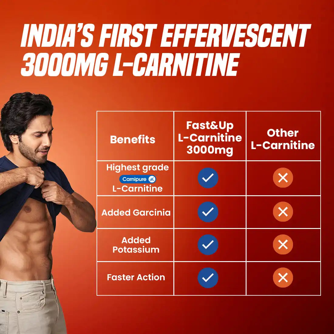 Fast&Up L-Carnitine Triple Action Formula for Fat Loss 