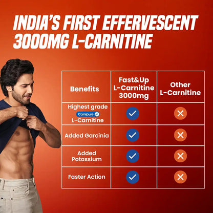 Fast&Up L-Carnitine Triple Action Formula for Fat Loss 