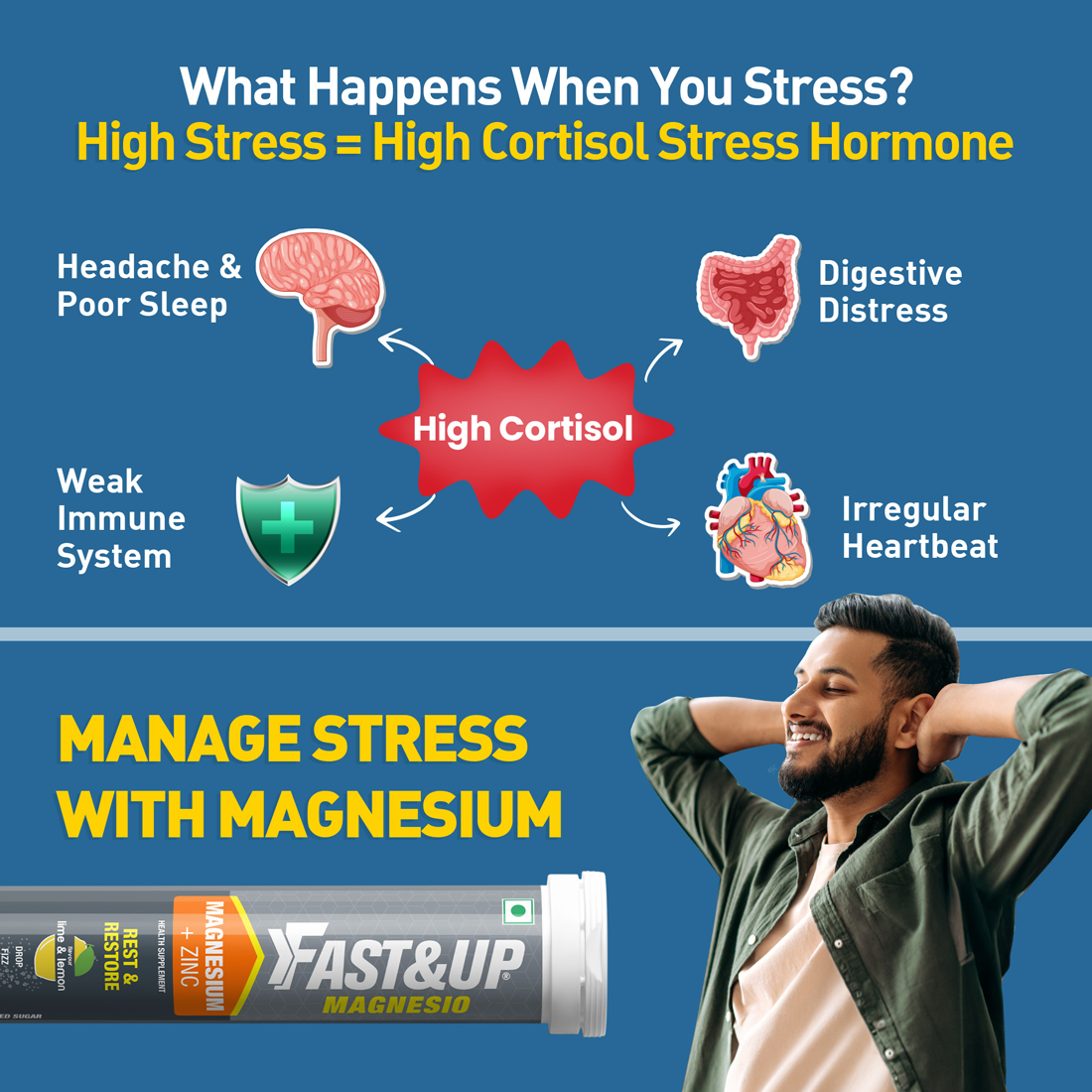 Daily Magnesium for Sleep, Stress & Muscle Recovery