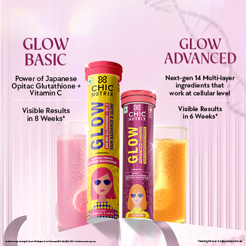 Glow Advanced Liposomal Glutathione Tablets for Pigmentation Chicnutrix Glow Advanced Liposomal Glutathione Tablets for Pigmentation Chicnutrix