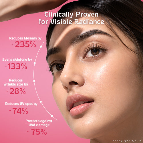 l glutathione uses in hindi ग्लूटाथियोन टैबलेट के फायदे और उपयोग skin perfecting brightener 300 mg -600 mg-200 Volume/Size:100 µL