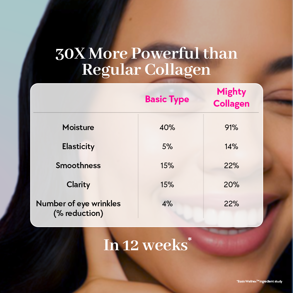 Marine Collagen Supplement for Youthful Skin - Lemonade