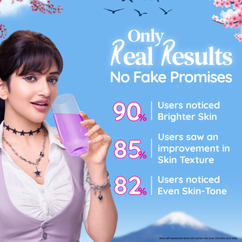 Only Real Results no Fake Promises