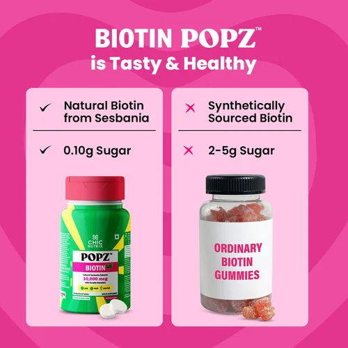 Popz Biotin