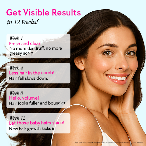 Bounce – Keratin Boosters & Biotin for Hair Growth & Hair Fall Control - Raspberry