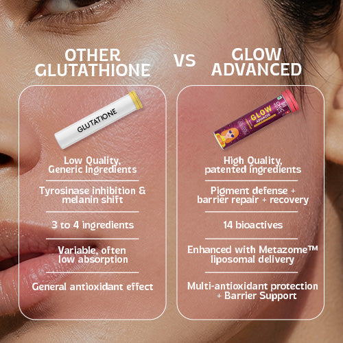 Liposomal Glutathione Tablets for Pigmentation & Skin Glow