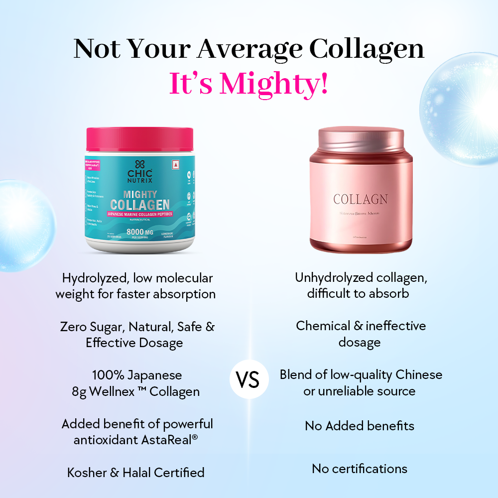 Marine Collagen Supplement for Youthful Skin - Lemonade
