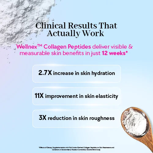 Timeless Glow Formula: Glutathione & Marine Collagen Duo