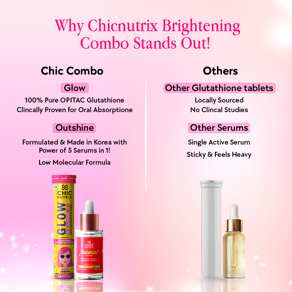 Brightening & Anti-Pigmentation Combo