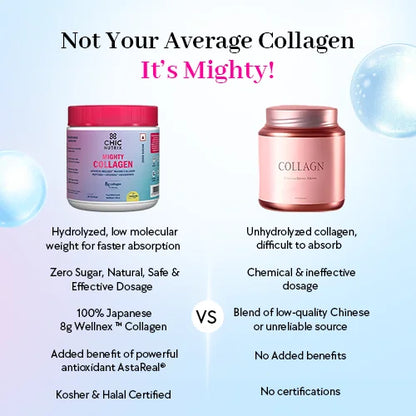 Not Your Average Collagen It's Mighty!