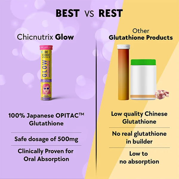 Chicnutrix Glow Japanese Glutathione Tablets 500mg 20 Tablets For Skin Brightening & Health Chicnutrix Glow Japanese Glutathione Tablets 500mg 20 Tablets For Skin Brightening & Health