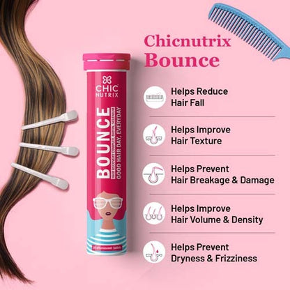 Clear skin & Bouncy hair Routine - Chicnutrix Bounce + Super C