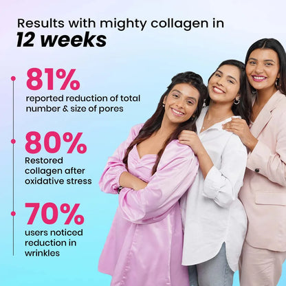 Mighty Collagen